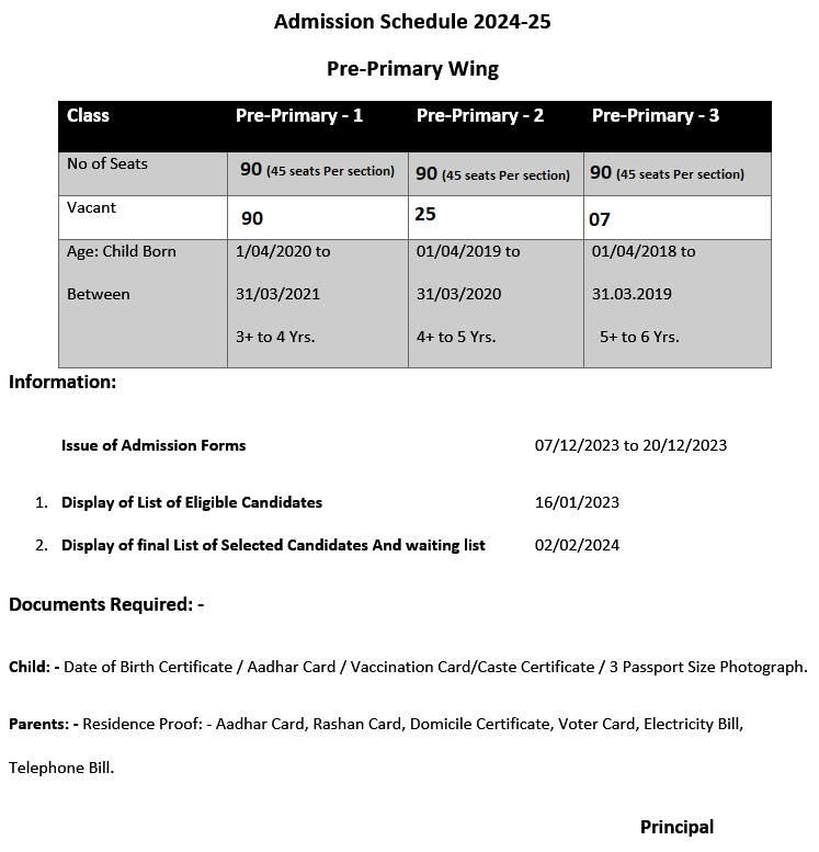Nursery Pre Nursery Admission Schedule 2023 24 Entry Class nursery-pre-nursery-admission-schedule-2023-24-entry-class